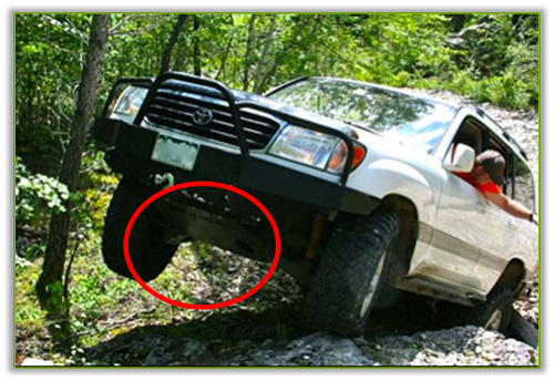 100 Series Skid Plates